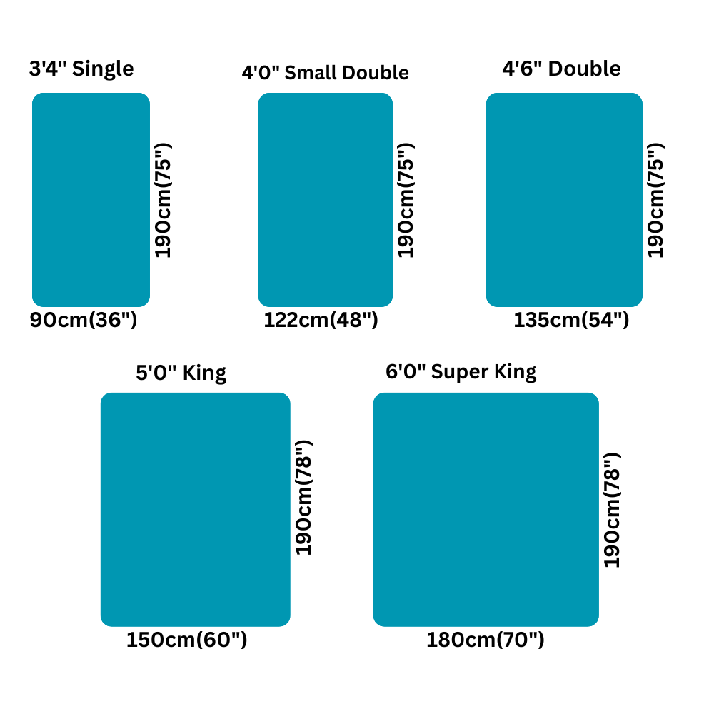 Comparison chart showing single bed frame dimensions and other UK bed sizes with width and length in cm and inches for easy reference.